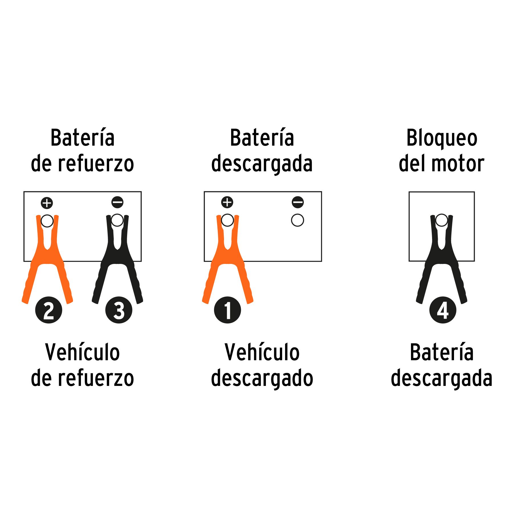 Imagen de la diapositiva