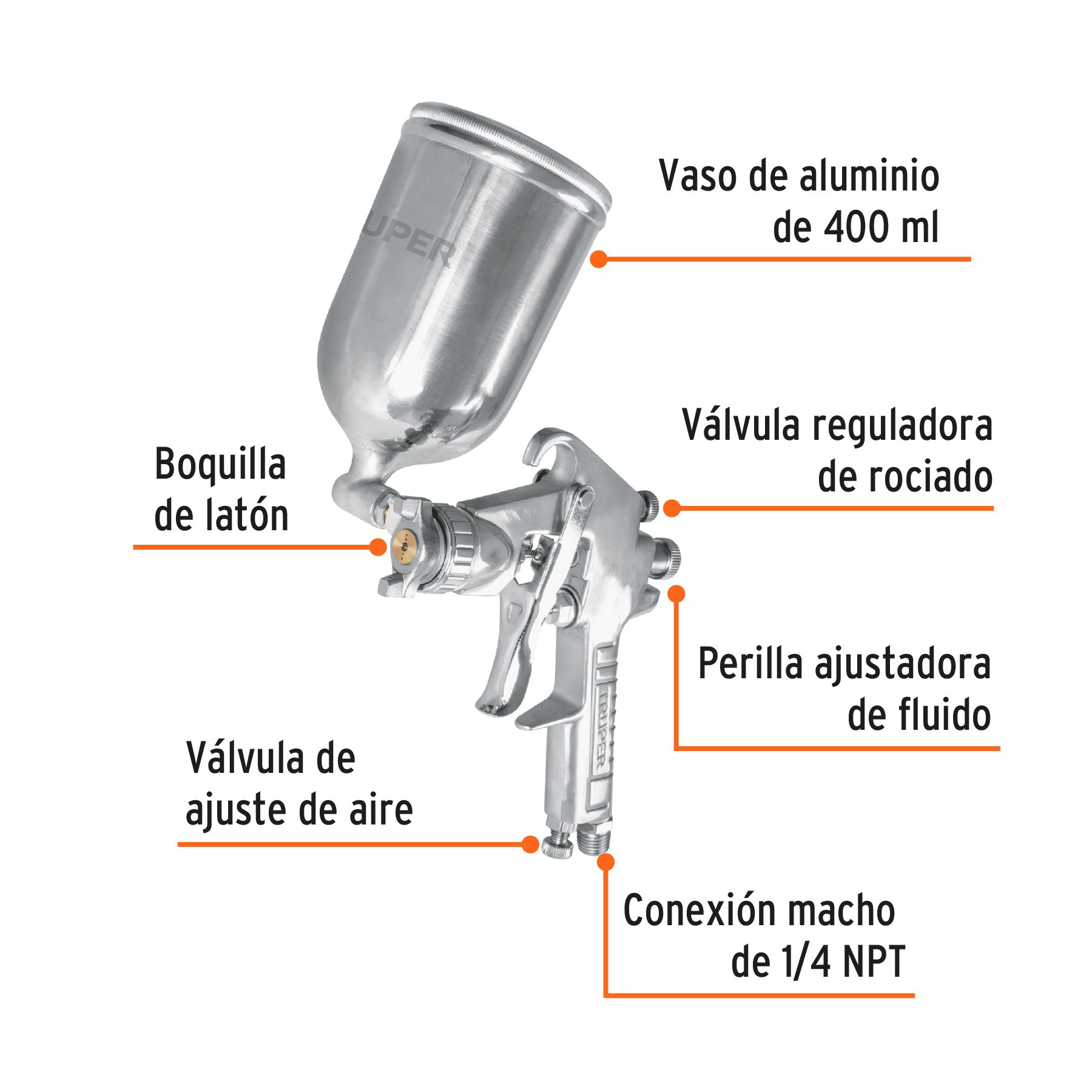 Odoo - Ejemplo 2 para tres columnas