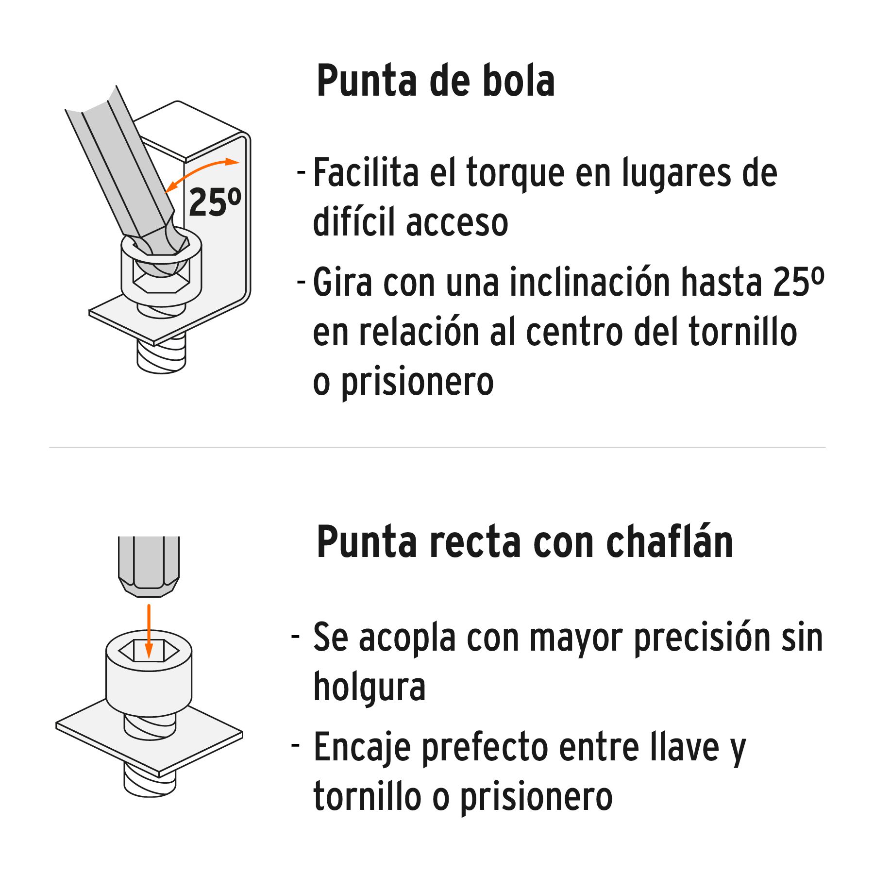 Imagen de la diapositiva