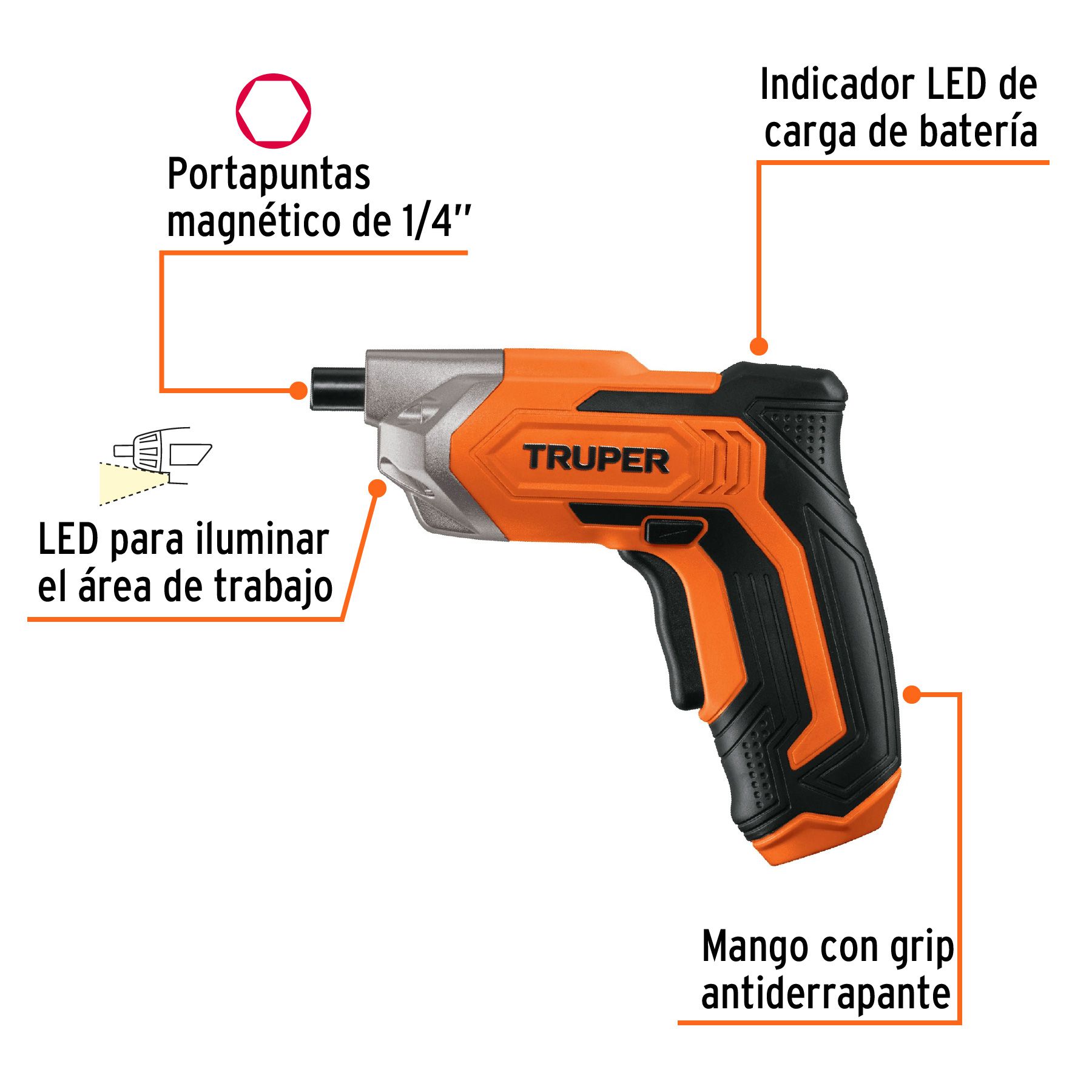 Imagen de la diapositiva