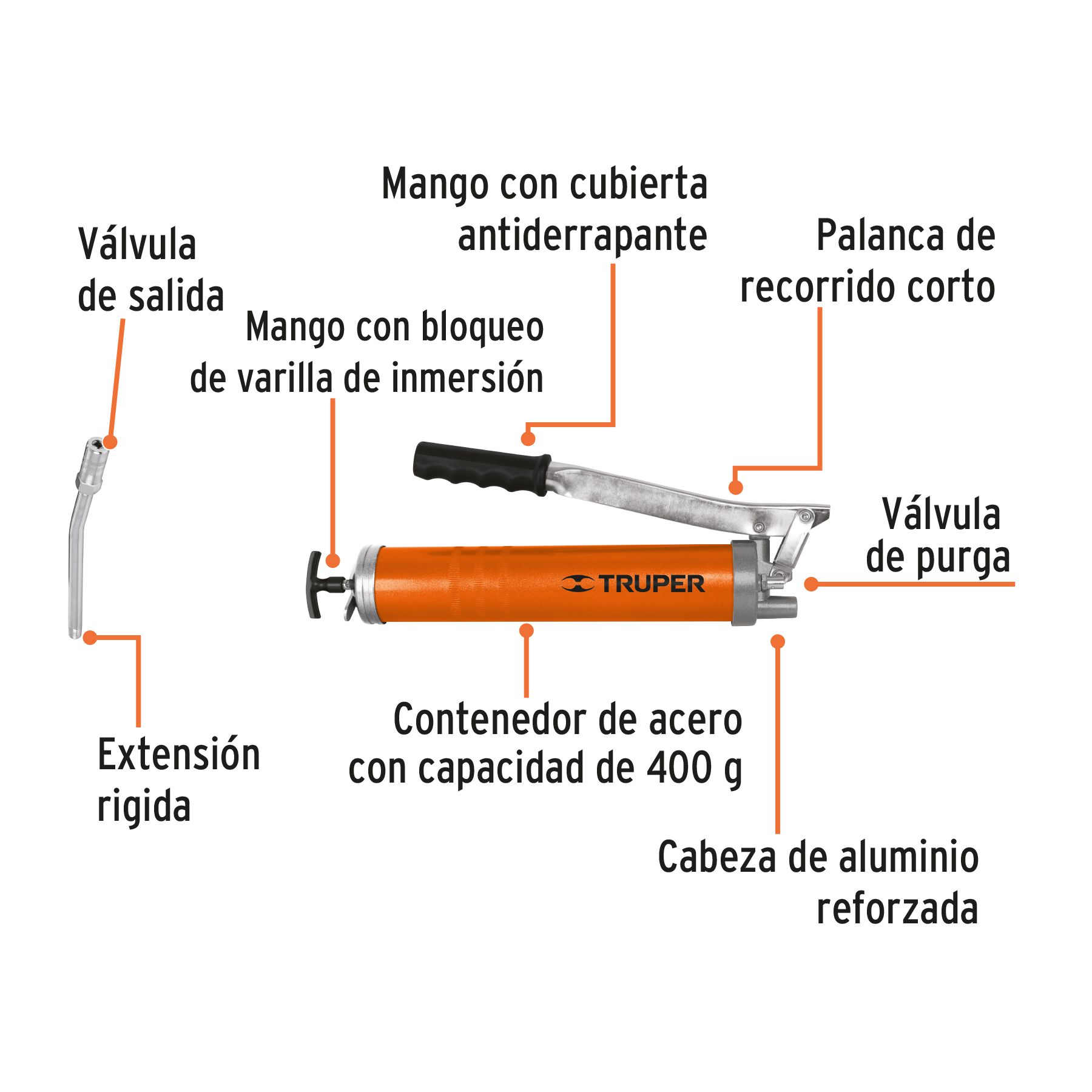 Imagen de la diapositiva