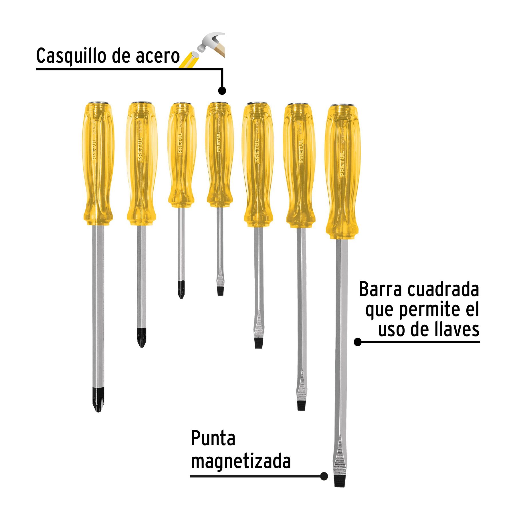 Imagen de la diapositiva